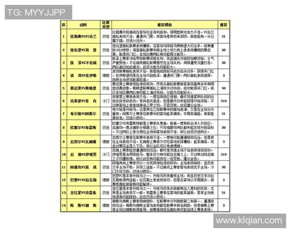 罗奇代尔与唐卡斯对决分析及胜负推荐策略探讨 罗奇代尔与唐卡斯对决分析及胜负推荐策略探讨
