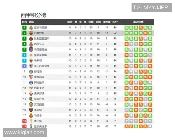 巴萨与皇马2017年第二场对决精彩回顾与赛后分析 巴萨与皇马2017年第二场对决精彩回顾与赛后分析