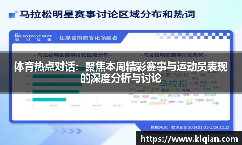 体育热点对话：聚焦本周精彩赛事与运动员表现的深度分析与讨论